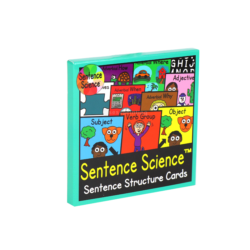 Kids Educational Learning Sentence Structure Flashcards Printing