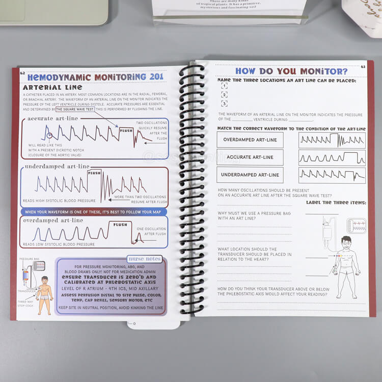 Custom Spiral Health Journal Nurse Workbook Planner Printing Self Care Planner