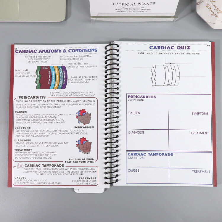 Custom Spiral Health Journal Nurse Workbook Planner Printing Self Care Planner