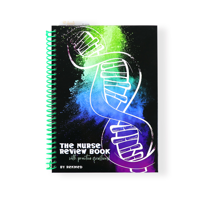 Create Your Own Journal Notebook Custom Printed Nurse Planner Book