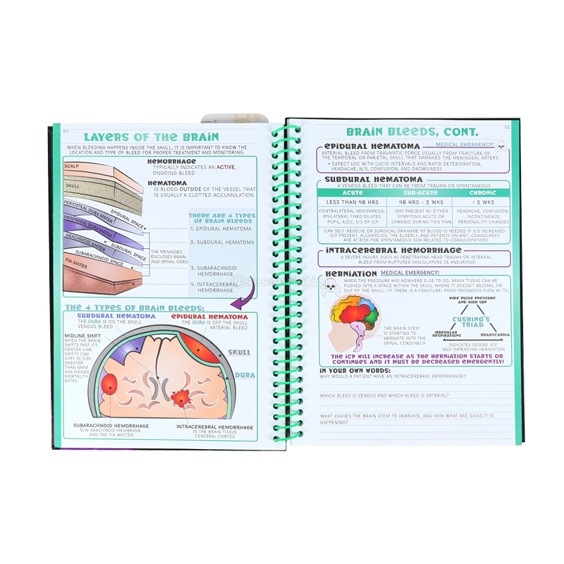 Create Your Own Journal Notebook Custom Printed Nurse Planner Book