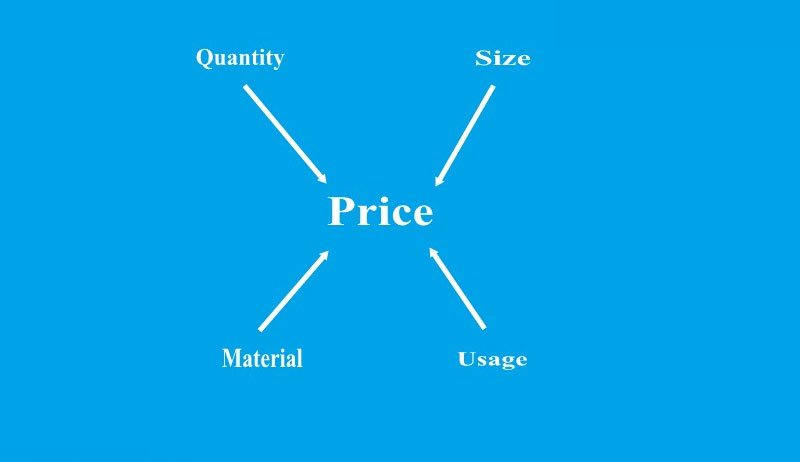 book printing factory China book printing factory China