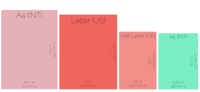 custom-Planners-size-2019-cheap